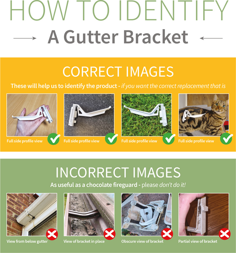 How to identify a gutter bracket