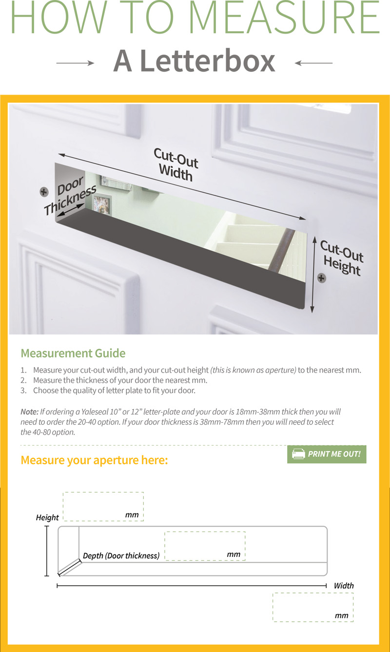 How to measure a letter plate