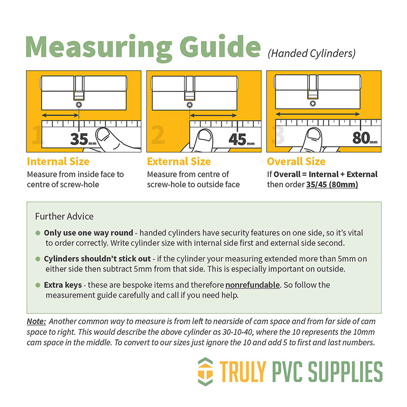 How to measure greenteQ Orion high security anti-snap euro cylinder size