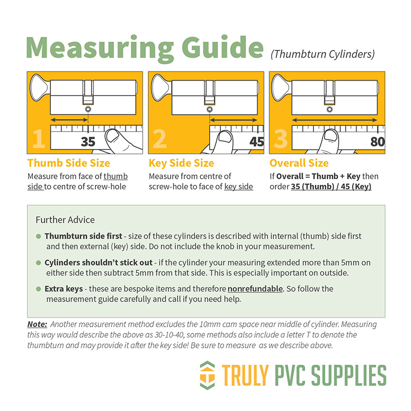 How to measure greenteQ Orion high security anti-snap euro cylinder size