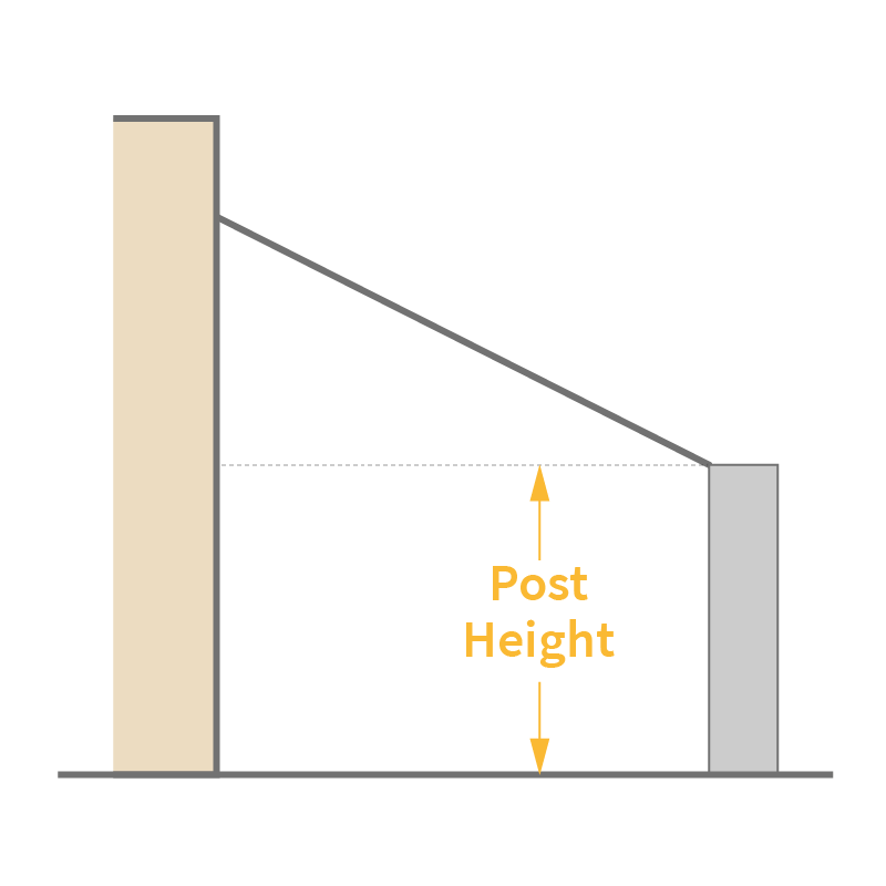 Custom Evolution Canopy post height graphic