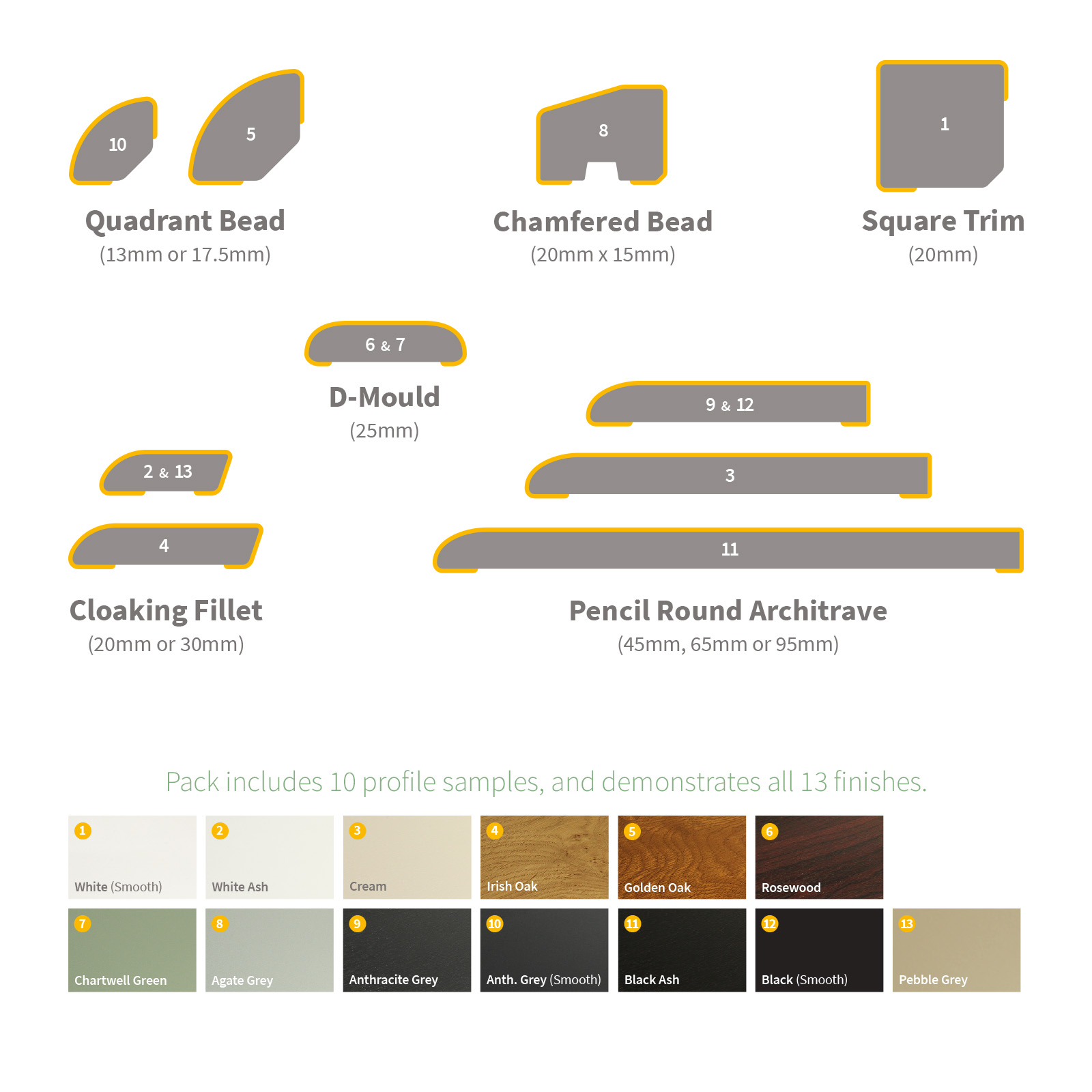 Example of profile and colour within the window and door finishing trim sample pack
