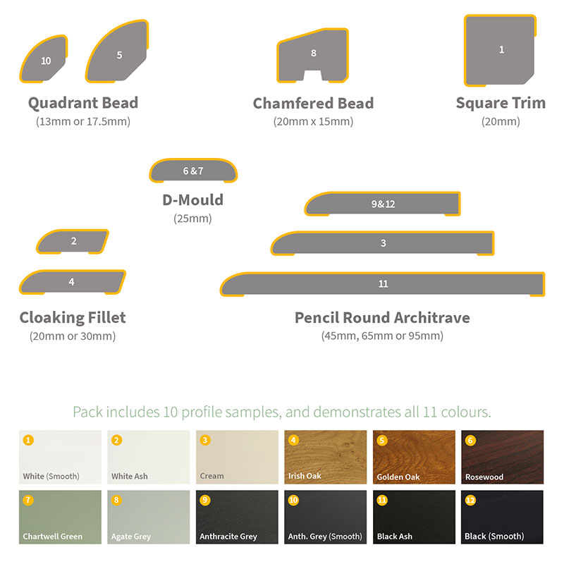 Example of profile and colour within the window and door finishing trim sample pack