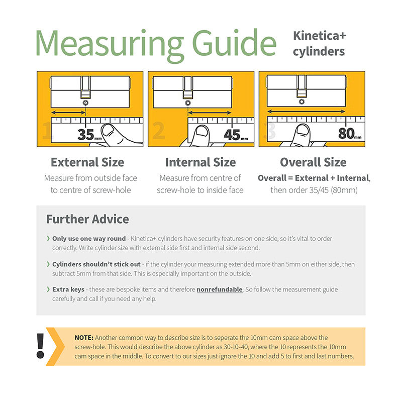 Kinetica Euro Cylinder Measuring Guide