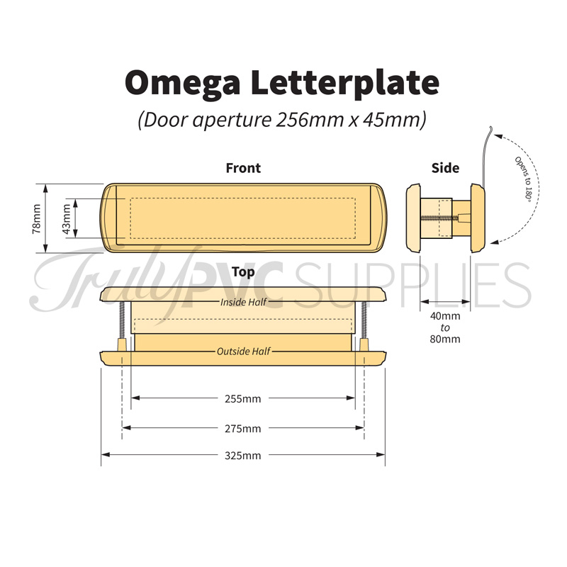 Dimensions of the Omega 12