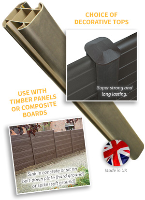 Eco Fencing Composite and Steel Low Maintenance Graden Fence Post