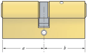 Euro cylinder measurement